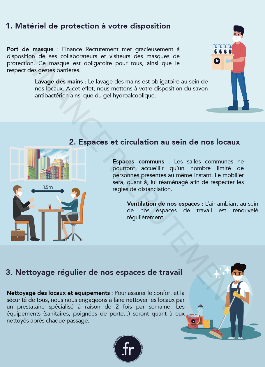 Mesures sanitaires actualisées au 12/11/2020