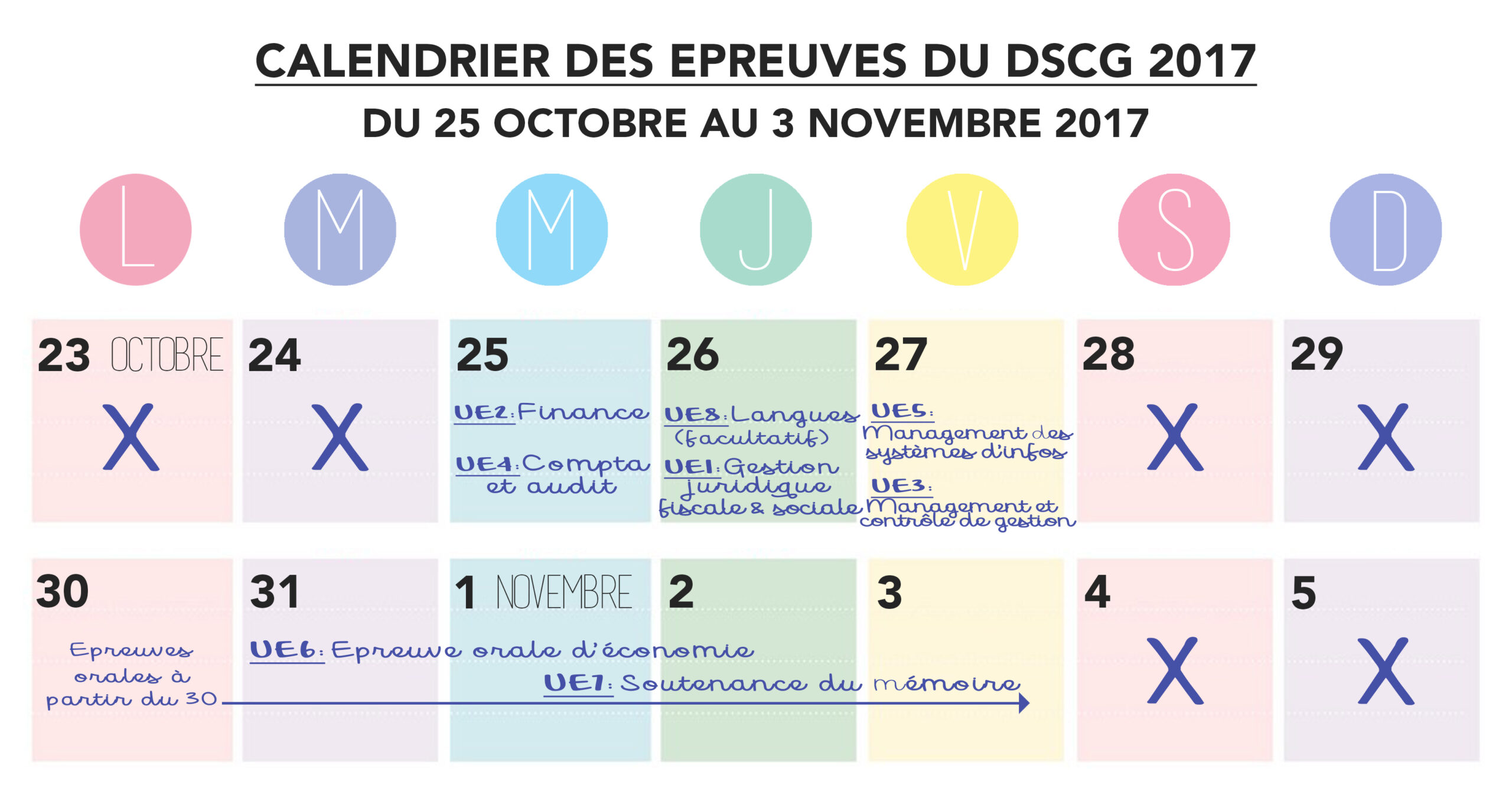 Le calendrier des épreuves du DSCG 2017